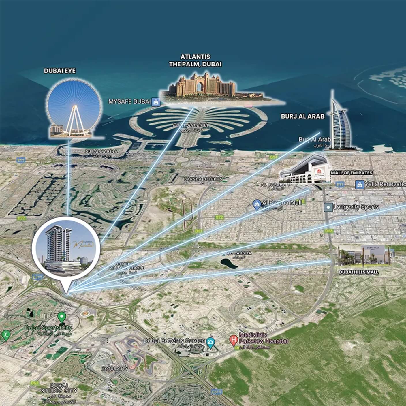 Project Connectivity Image