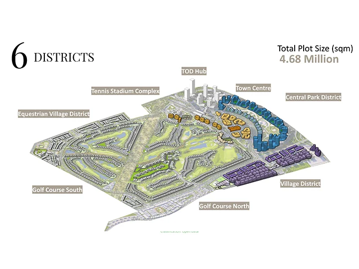 Project Connectivity Image