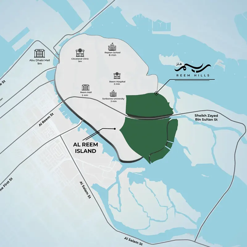 Project Connectivity Image