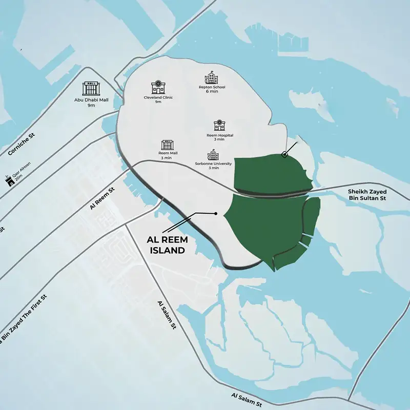 Project Connectivity Image