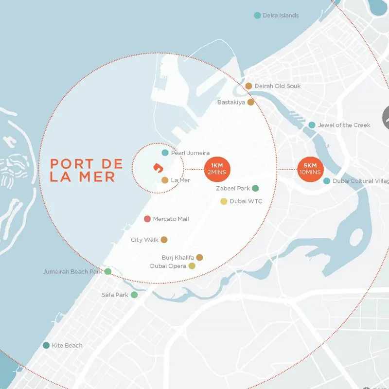 Project Connectivity Image