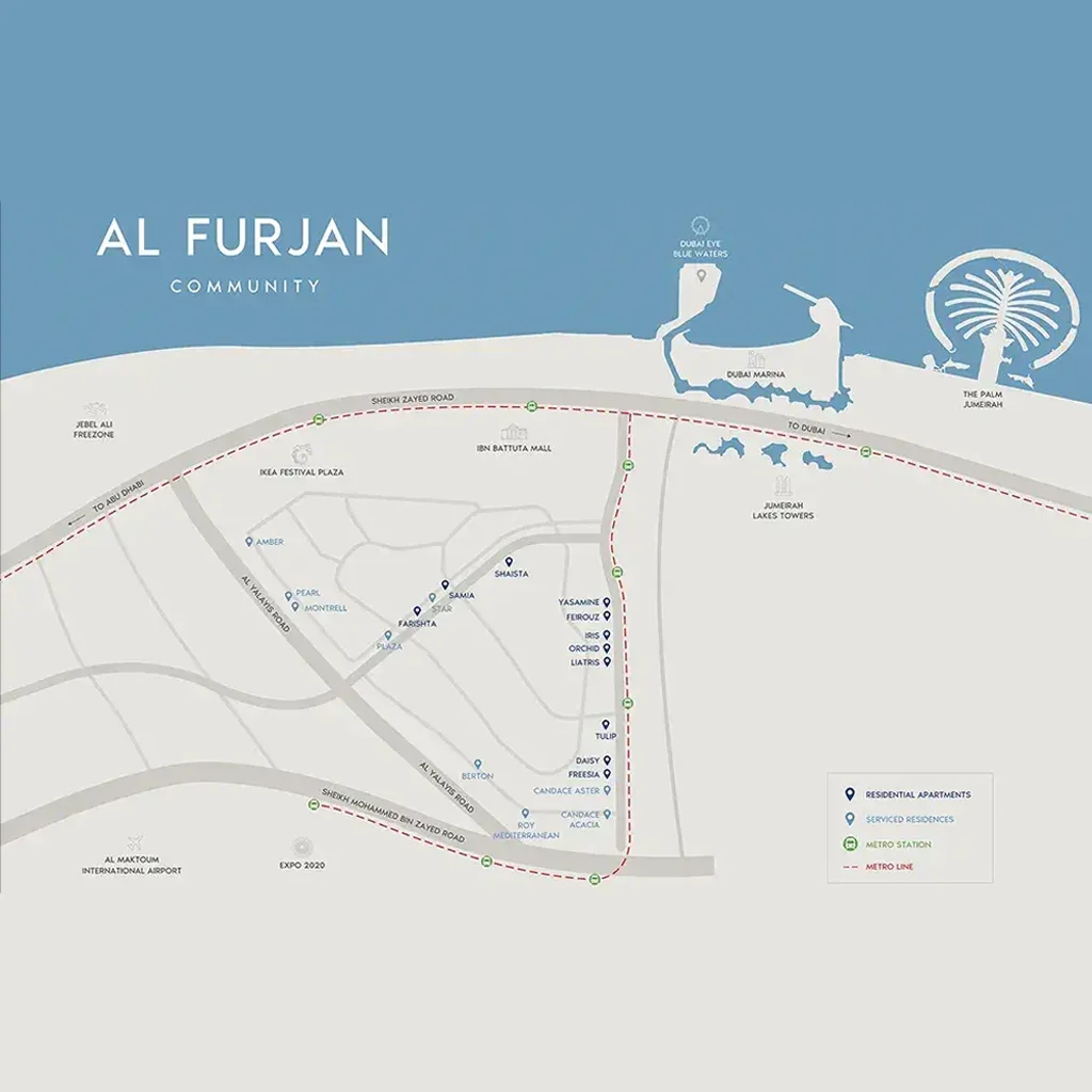 Azizi Neila Connectivity Image