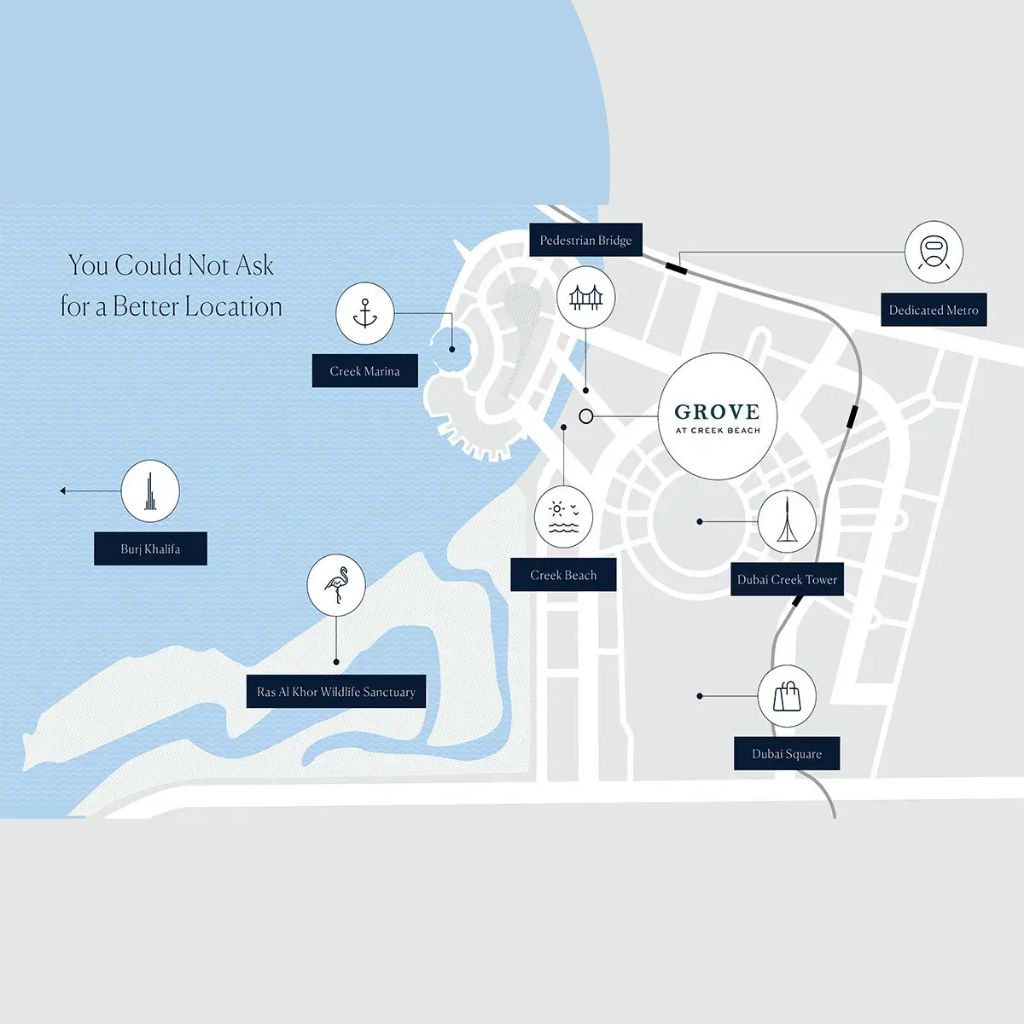 Emaar Grove Connectivity Image