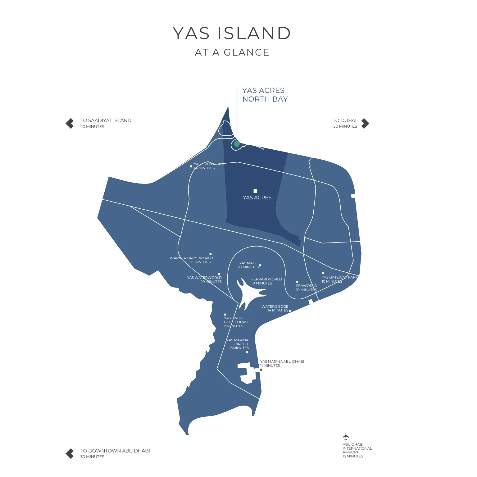 Yas Acres North Bay Connectivity Image